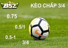 Kèo Chấp 3/4 B52club Là Gì?