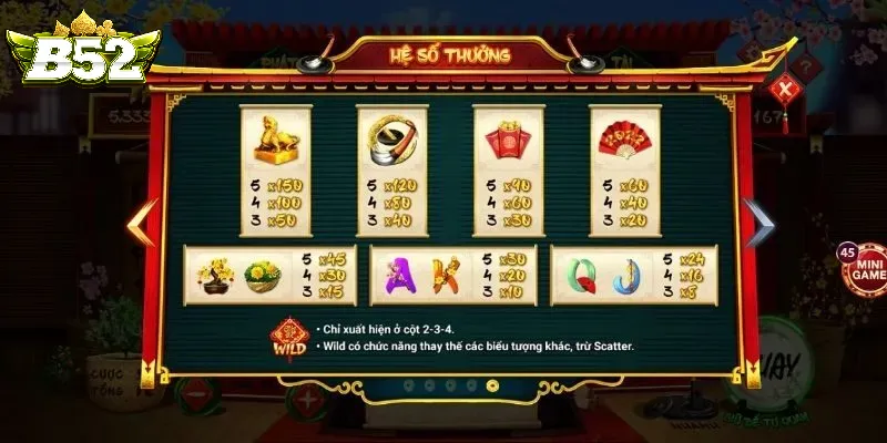 Giới thiệu Nổ Hũ Ông Đồ B52club